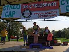 Cyklocap 2020